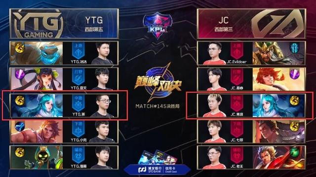 吉鲁的受伤