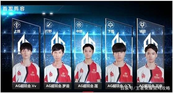 明的标准
