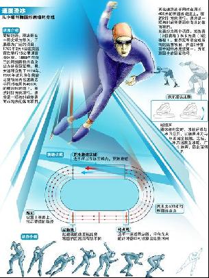 波兰前国脚