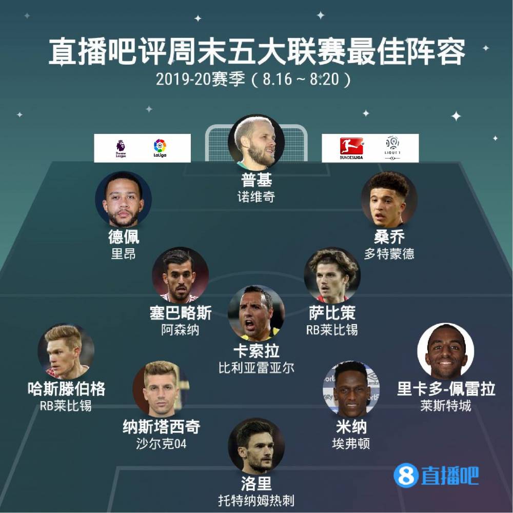 滑成功的关
