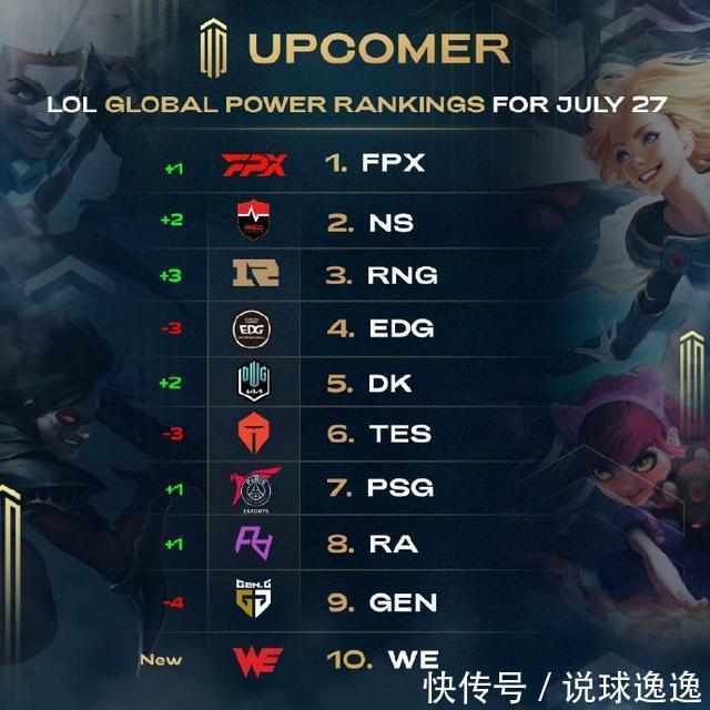 赛中屡次扮 赛中屡次扮