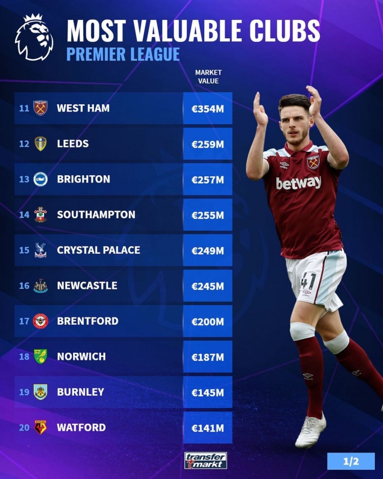 篮板与对位 篮板与对位